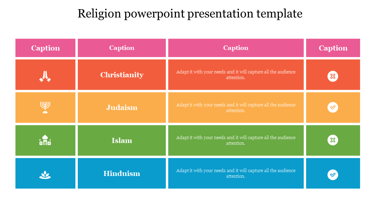 Get Religion PowerPoint Presentation Template Designs